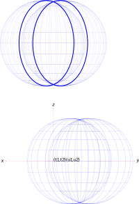 Toroid