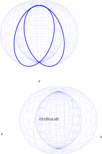 Toroid alpha=50 beta=20
