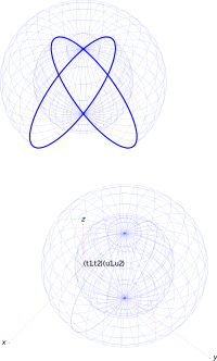Toroid alpha=50 beta=60