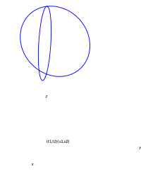 Toroid alpha=80 beta=20