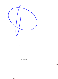 Toroid alpha=80 beta=45