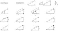Elementary geometry