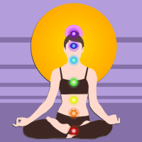 7 Chakras of Energy - Yoga