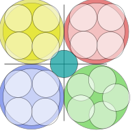 Ludo type infographic 4 5 circles 
