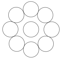 9 circle diagram 