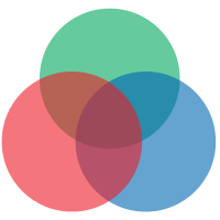 venn diagram of 3 colors v1
