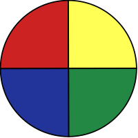Four quarters circle wheel