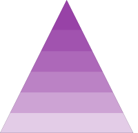 pyramid 6 layer purple