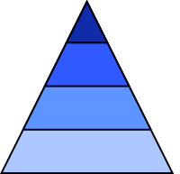 4 layer blue pyramid 