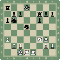 Chess 2d - Pieces Position 4