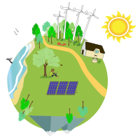Sustainable Earth