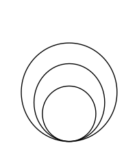 3 layers onion diagram black Template 
