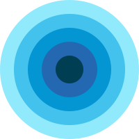 Blue onion diagram subsets centered symmetrical 