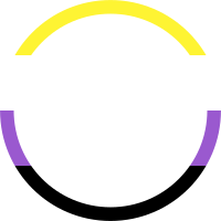 Nonbinary pride round border or frame