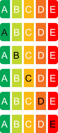 Performance score with text embedded