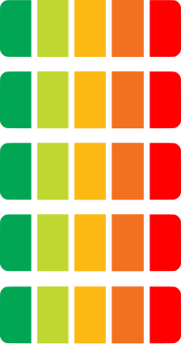 Red orange green scale 1-5 blank no writing 