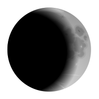 Dark side of the moon