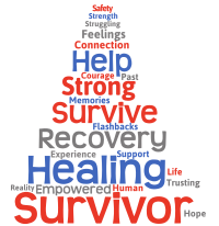 Survivor word cloud triangle SFW transparent 