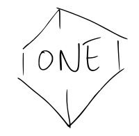 One Space Concept REQUEST
