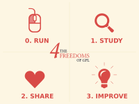 Four freedoms of GPL