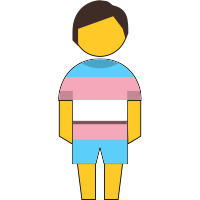 Transgender child non-binary or transboy