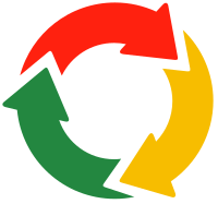 Red amber green arrows cycle 
