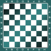 Chessboard - Gradient 1