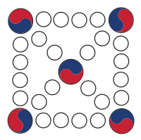 Yutnori