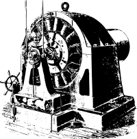 Westinghouse - The alternating current system