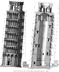 Vintage Leaning Tower Of Pisa Diagram