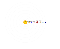 Solar System Animation - English