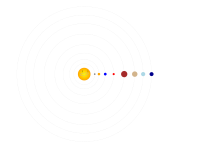 Solar System Animation - Japanese