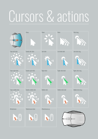 Cursors and actions
