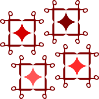 Scissors