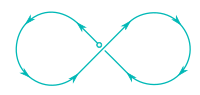 Path in infinity