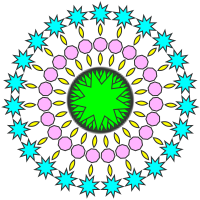 Mandala