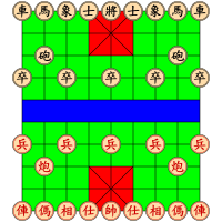 Chastity SVG Xiangqi Set Chinese Characters