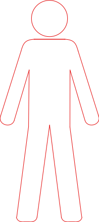 Modern man