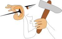 focus on the spot and hold