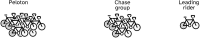 Cycle Icon