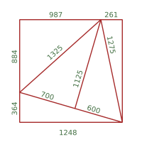 Triangles with Integer Side