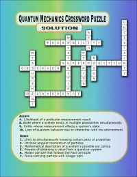 Quantum Mechanics Crossword - Solution