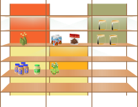 Shop counters