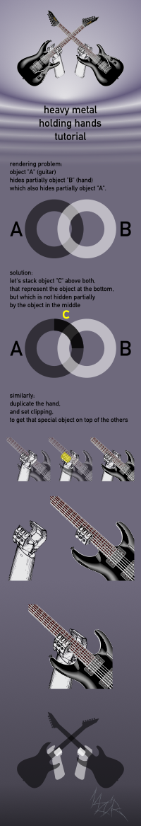 handy tutorial