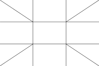 East Indian Chart Style