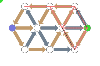 A game of Konigsberg