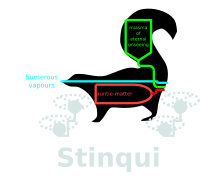 stinqui