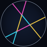 Conway's Circle Theorem