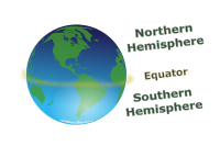 Earth Hemispheres