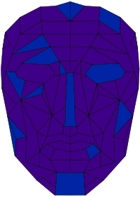 Persona social - Activity draw from Carl Jung